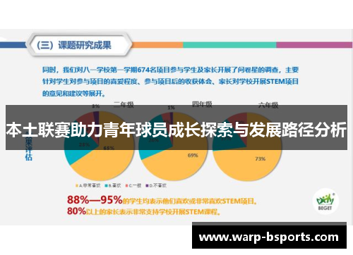本土联赛助力青年球员成长探索与发展路径分析
