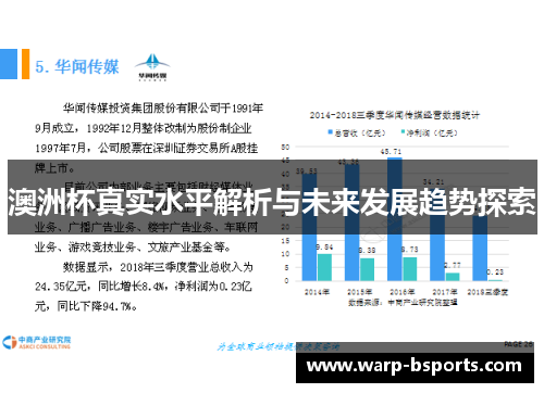 澳洲杯真实水平解析与未来发展趋势探索