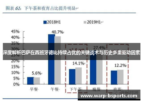 深度解析巴萨在西班牙德比持续占优的关键战术与历史多重驱动因素