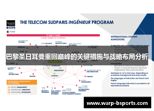 巴黎圣日耳曼重回巅峰的关键措施与战略布局分析 巴黎圣日耳曼重回巅峰的关键措施与战略布局分析