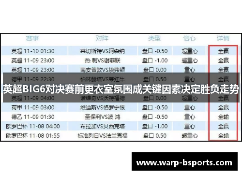 英超BIG6对决赛前更衣室氛围成关键因素决定胜负走势